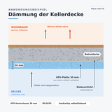 Isolierhartschaumplatte 30 mm dick - aus XPS-Hartschaum Selbstklebende beidseitig